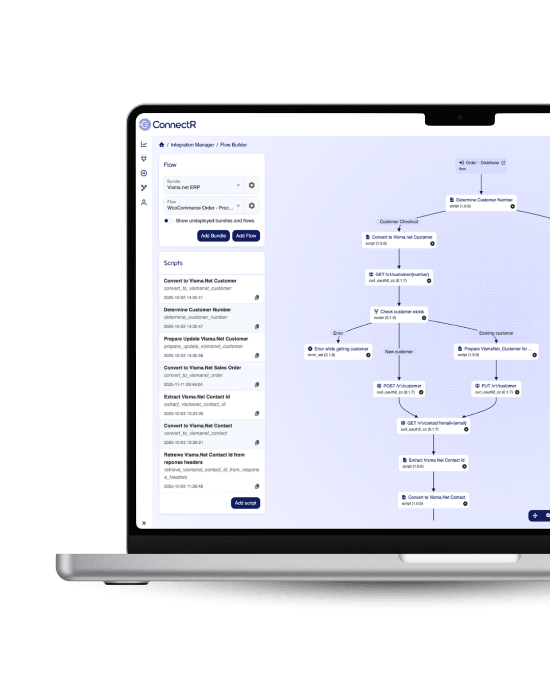 Opticode Visuals ConnectR Flowbuilder