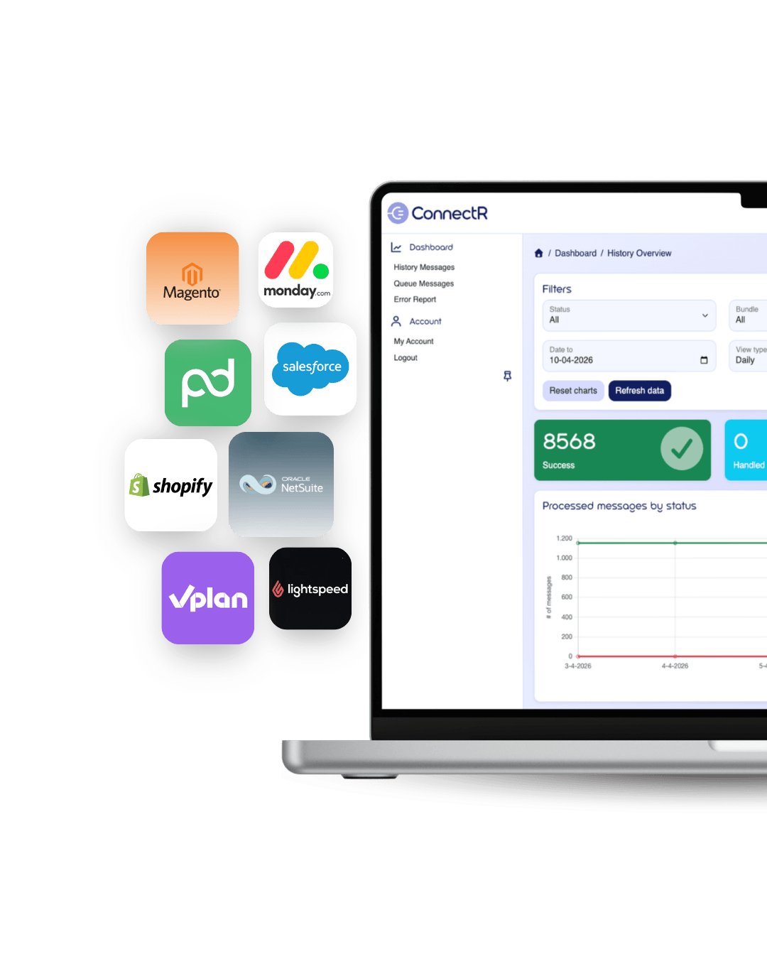 Opticode Visuals ConnectR Integraties